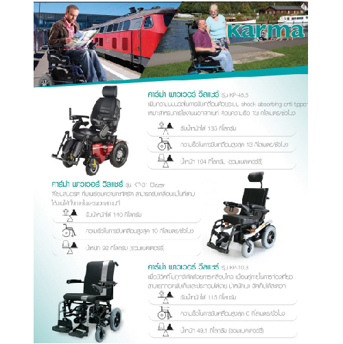 รถเข็นผู้ป่วยและผู้สูงอายุ / Wheelchair ระบบไฟฟ้า ยี่ห้อ KAMA รุ่น KP-10.3 Nimble รับน้ำหนักได้ 115 กิโลกรัม