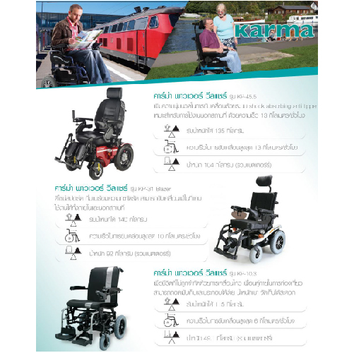 รถเข็นผู้ป่วยและผู้สูงอายุ / Wheelchair ยี่ห้อ KAMA รุ่น KP-31.1Biazer รับน้ำหนักได้ 140 กิโลกรัม ราคา 115,000 บาท